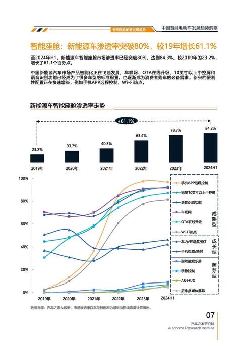 佛山78起亚对未来市场的预测，名爵汽车品牌文化的传播